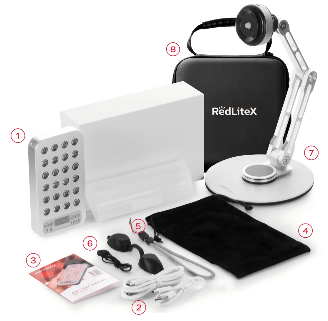 RedLiteX mini What in the box