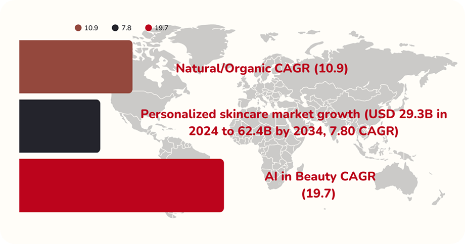 natural-organic