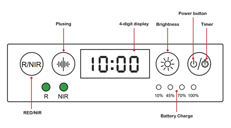 RedLitex Mini red light Touchscreen interface